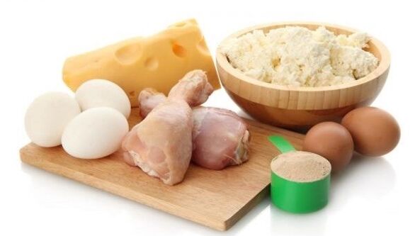 Alimente proteice pentru nutriție